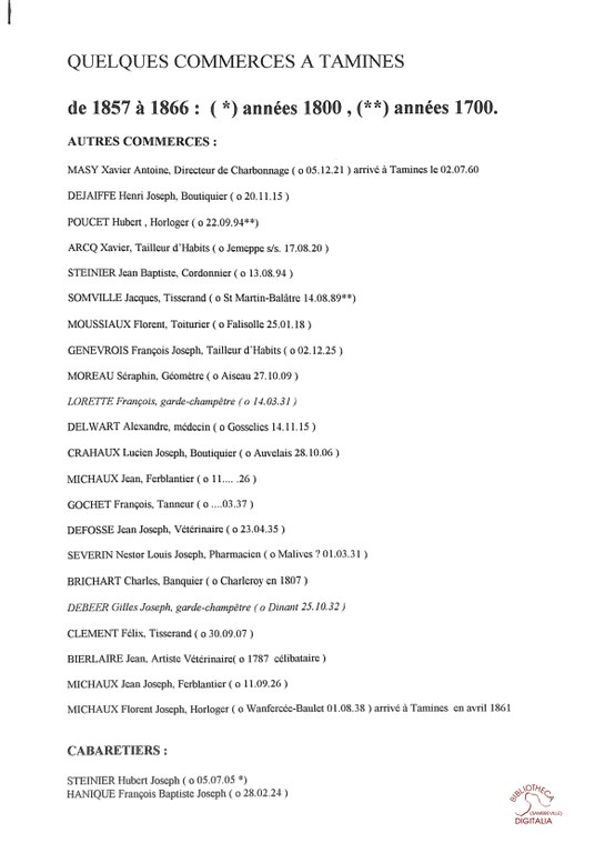 Tamines : liste de quelques commerçants