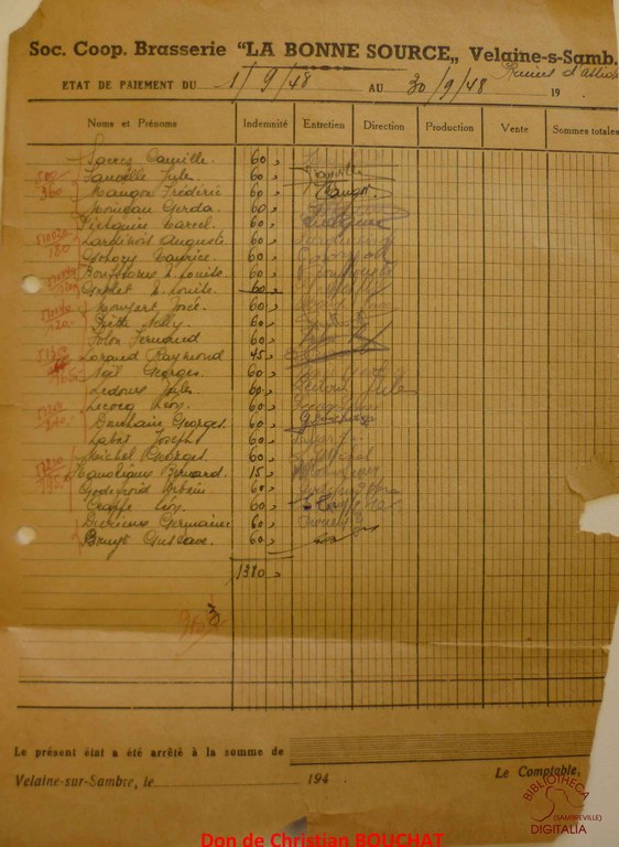 Etat de paiement de la Brasserie La Bonne Source