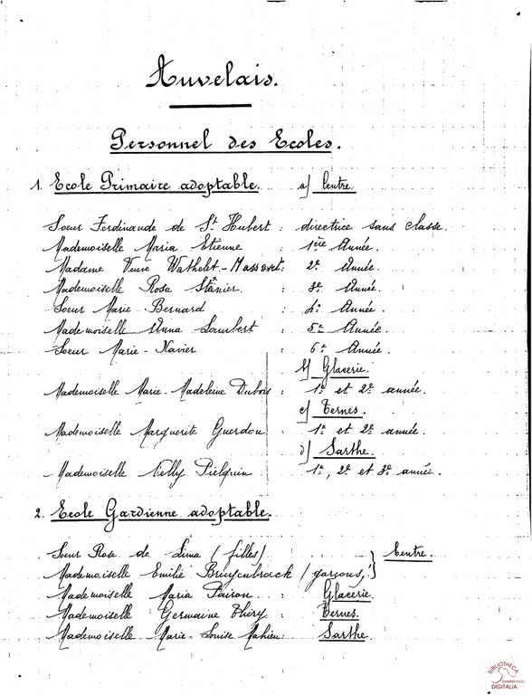 Auvelais : liste du personnel des écoles