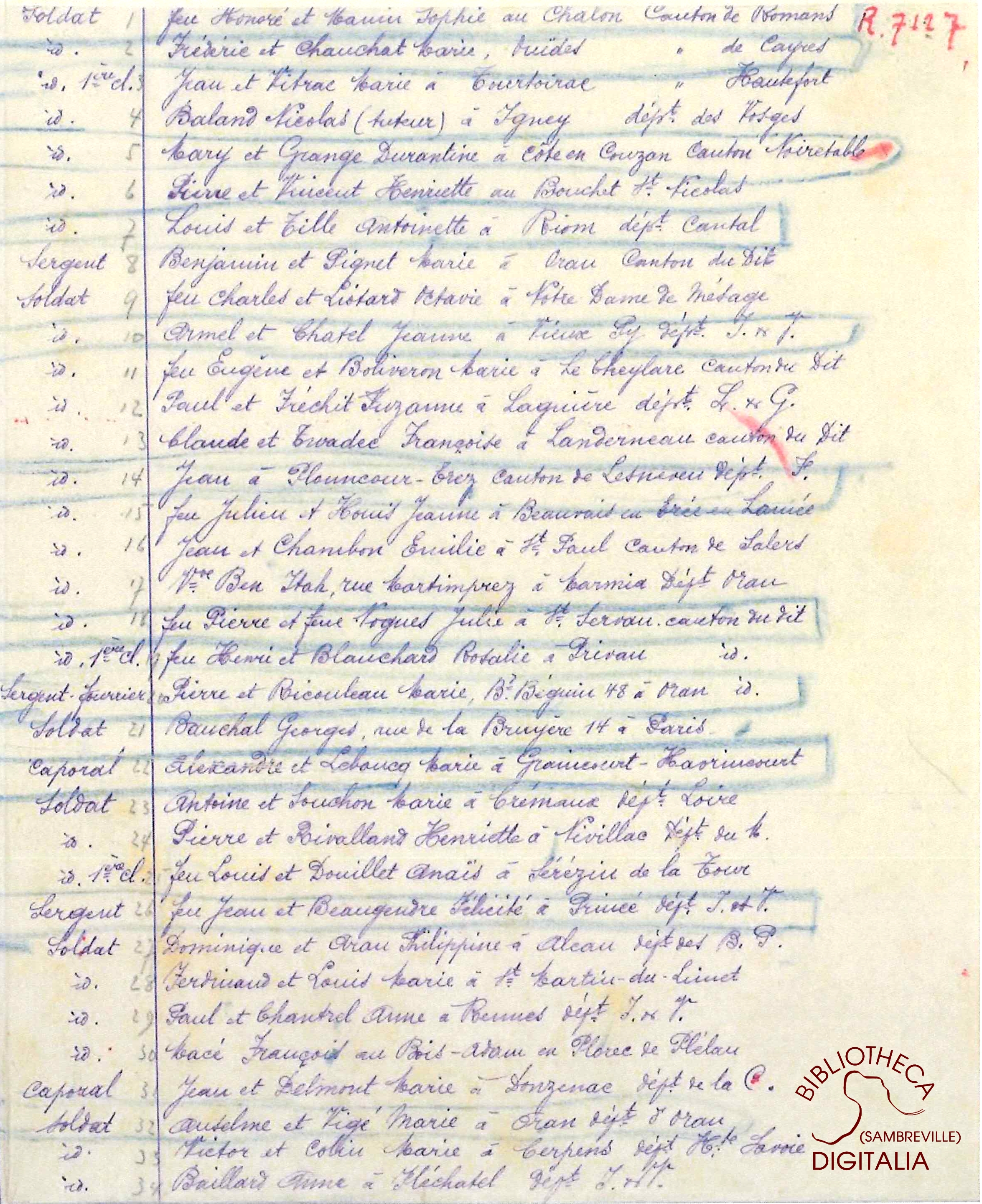 Liste des livrets militaires en dépôt à la mairie d'Auvelais, page 2