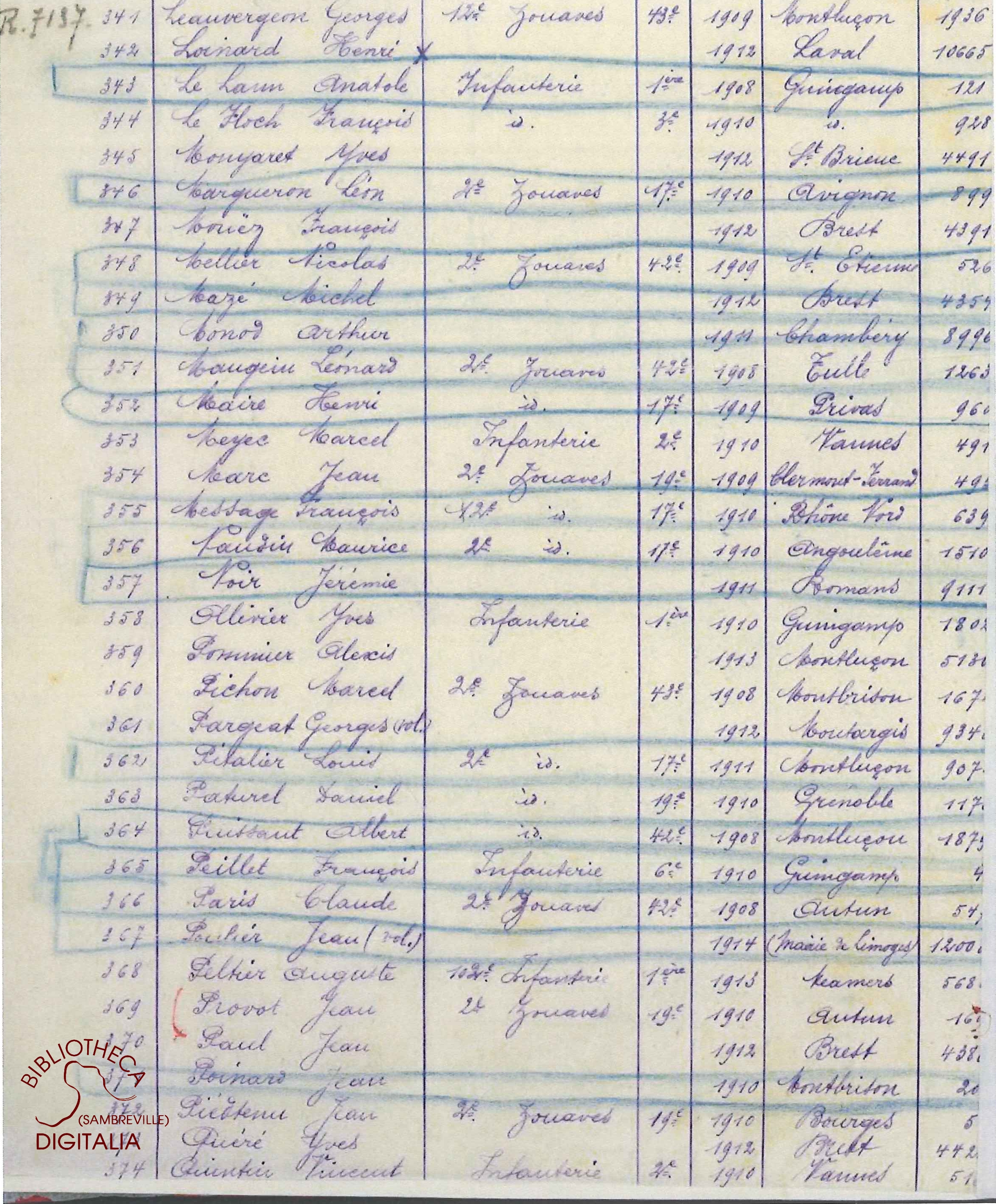 Liste des livrets militaires en dépôt à la mairie d'Auvelais, page 21