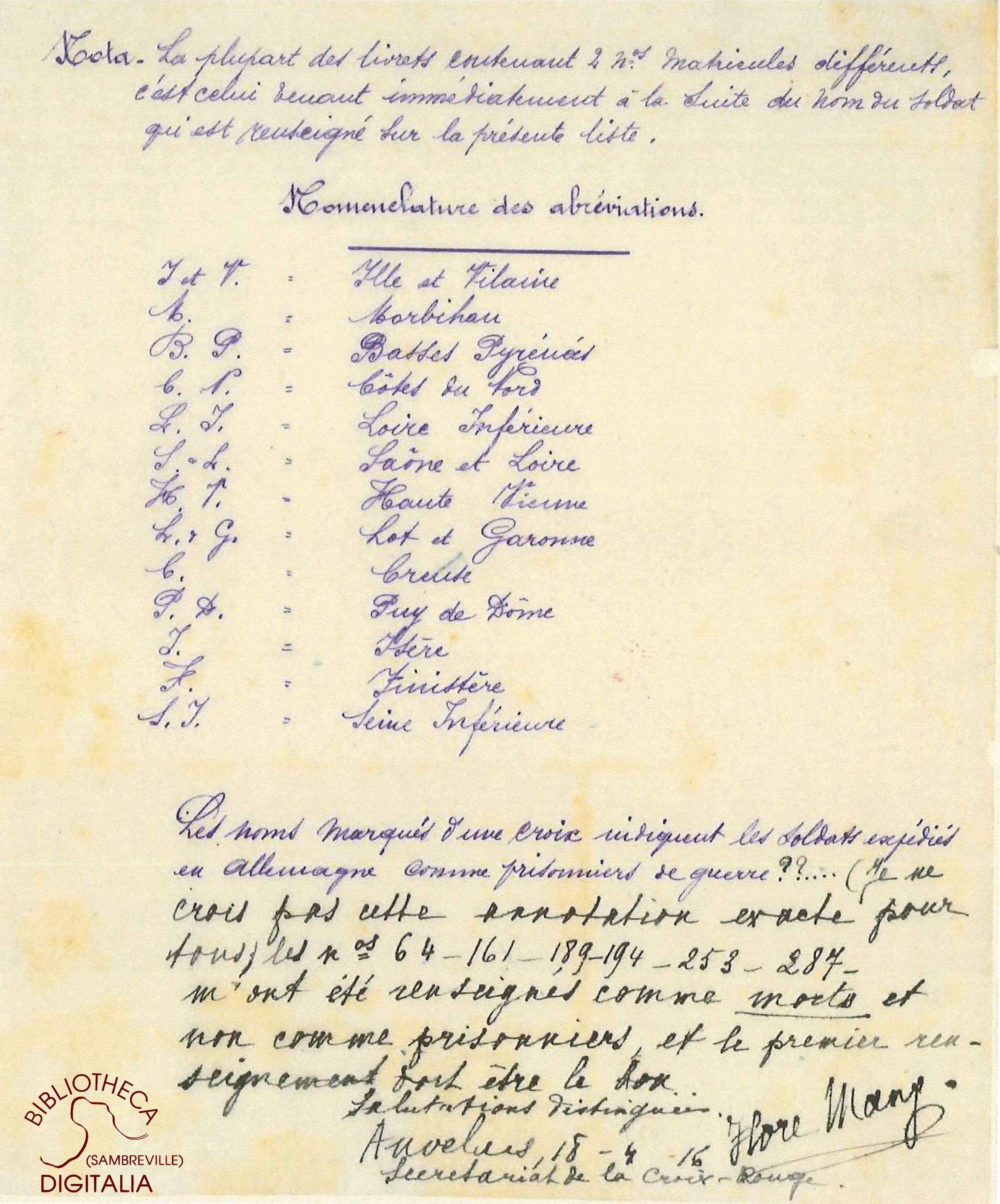 Liste des livrets militaires en dépôt à la mairie d'Auvelais, page 24
