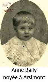 Arsimont : Anne BAILY